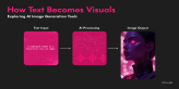 AI Image Generation Tools