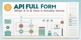 API Full Form Explained